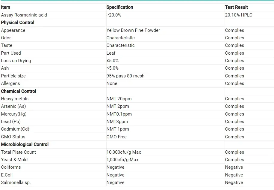 Certificate Of Analysis_副本.webp